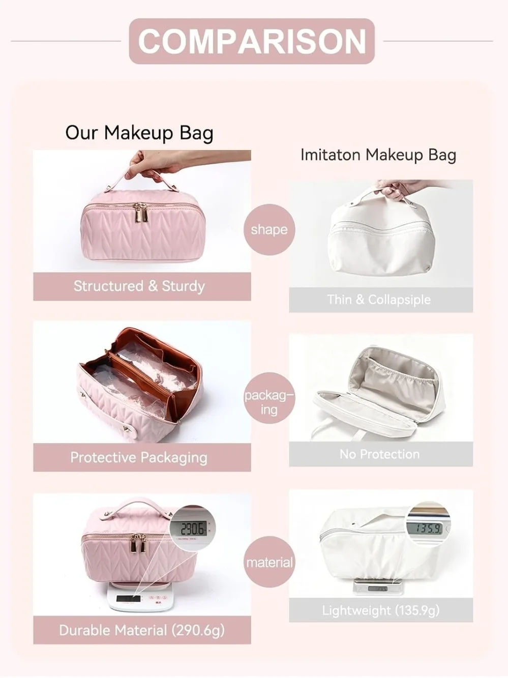 Pink Quilted Cosmetic Travel Case